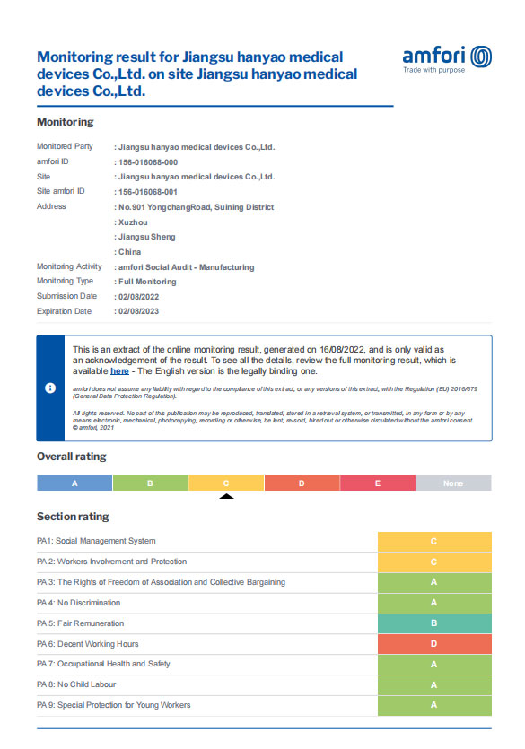 BSCI-Certification