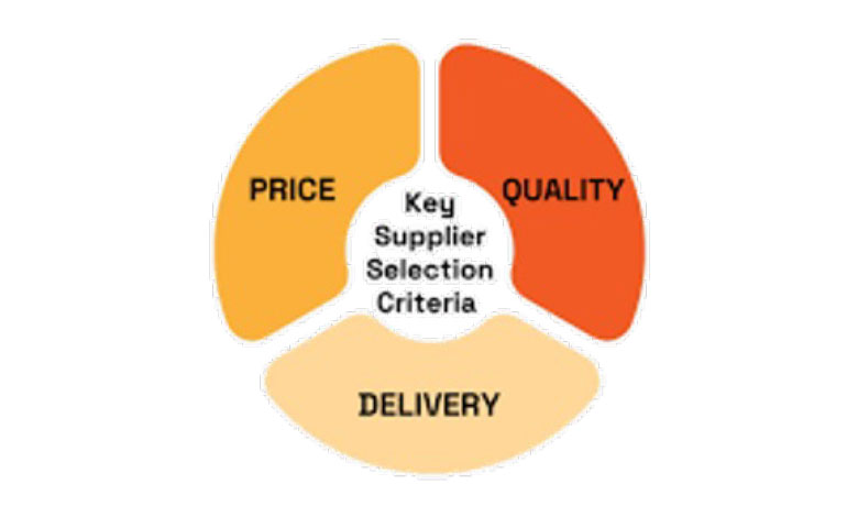 hanyao-medical-warmer-product-supplier