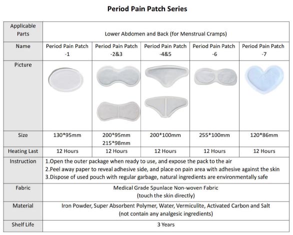patch-period-pain